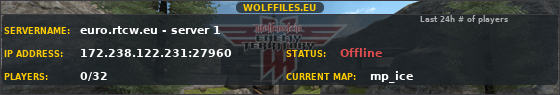 euro.rtcw.eu - server 1