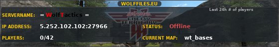 = WolfTactics =