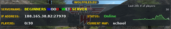 BEGINNERS WOOD&WETI SERVER