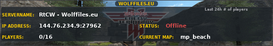 RtCW - Wolffiles.eu