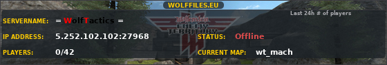 = WolfTactics =