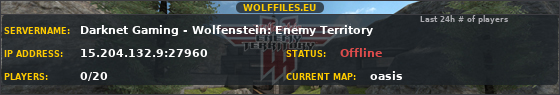 Darknet Gaming - Wolfenstein: Enemy Territory
