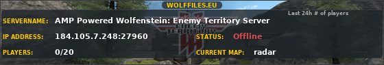AMP Powered Wolfenstein: Enemy Territory Server