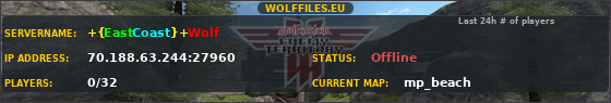 +{EastCoast}+Wolf