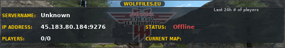 Wolffiles ET Server