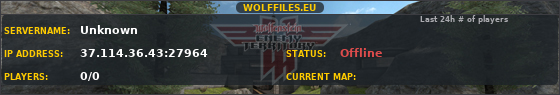 Wolffiles ET Server