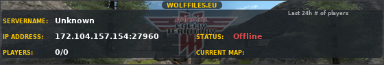 Wolffiles ET Server