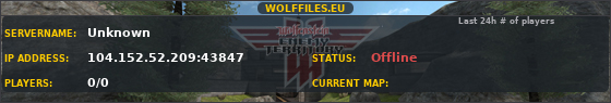 Wolffiles ET Server
