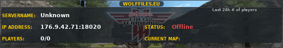Wolffiles ET Server