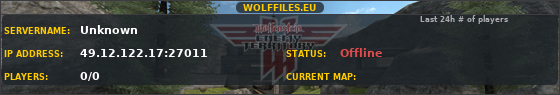 Wolffiles ET Server