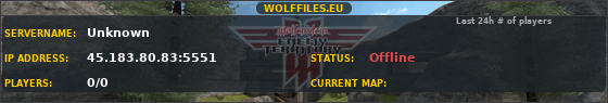 Wolffiles ET Server