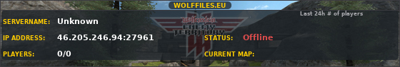 Wolffiles ET Server